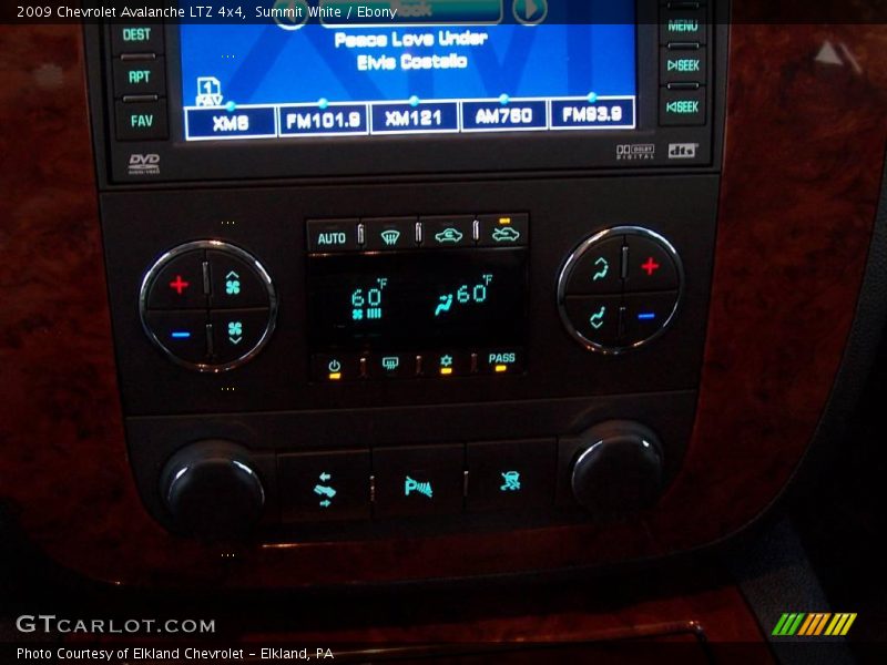 Summit White / Ebony 2009 Chevrolet Avalanche LTZ 4x4