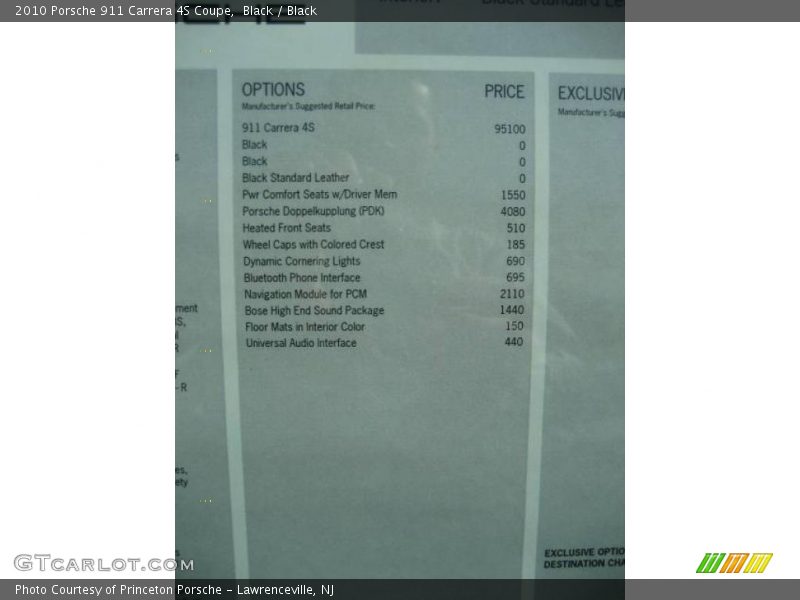 Black / Black 2010 Porsche 911 Carrera 4S Coupe