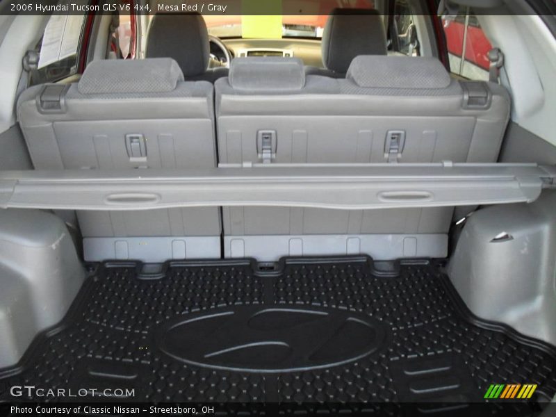 Mesa Red / Gray 2006 Hyundai Tucson GLS V6 4x4