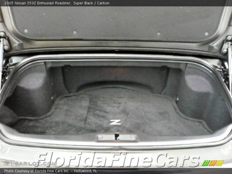 Super Black / Carbon 2005 Nissan 350Z Enthusiast Roadster