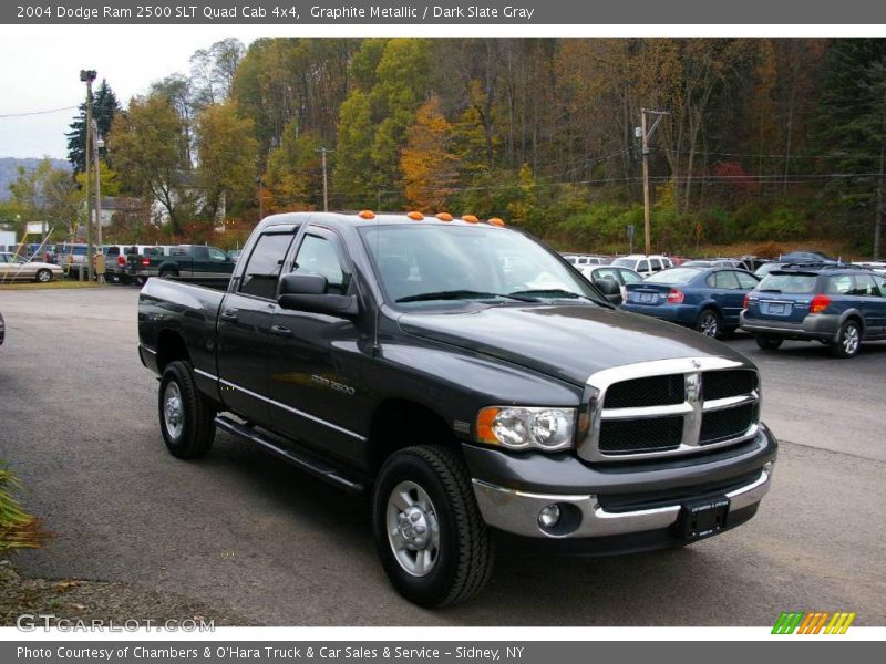 Graphite Metallic / Dark Slate Gray 2004 Dodge Ram 2500 SLT Quad Cab 4x4