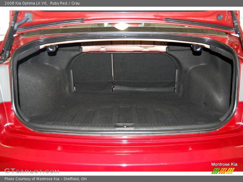 Ruby Red / Gray 2008 Kia Optima LX V6