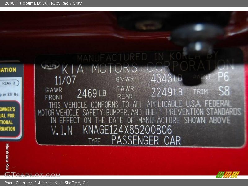 Ruby Red / Gray 2008 Kia Optima LX V6