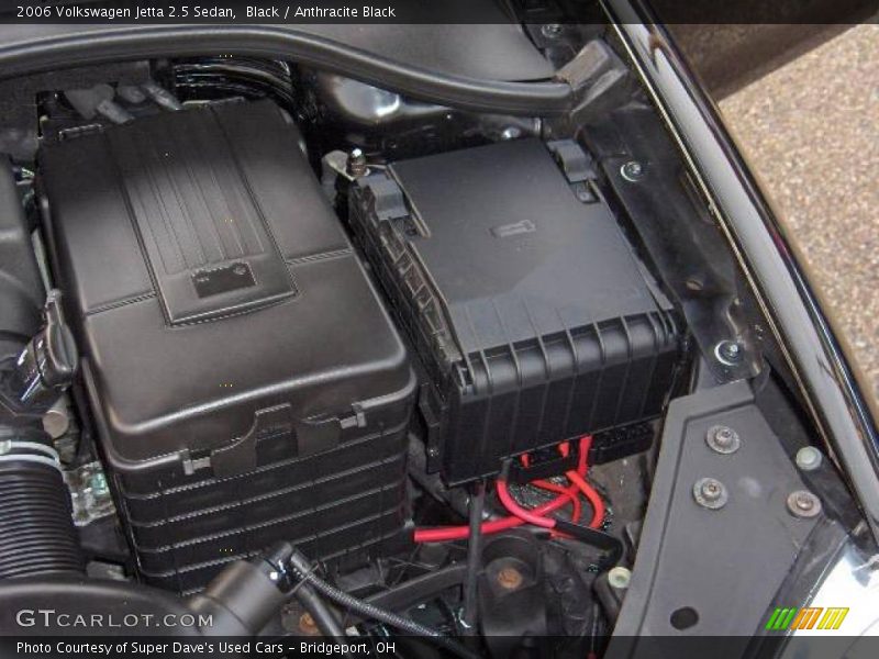 Black / Anthracite Black 2006 Volkswagen Jetta 2.5 Sedan