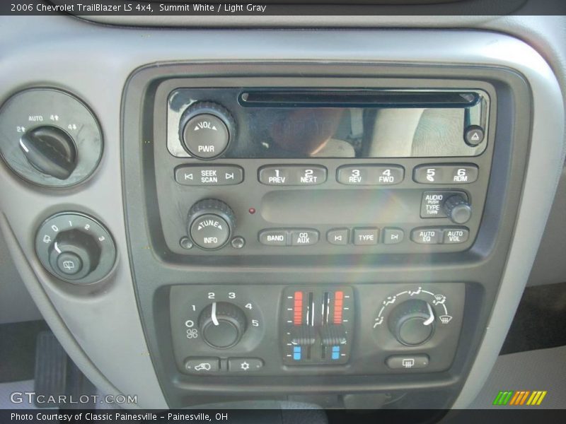 Summit White / Light Gray 2006 Chevrolet TrailBlazer LS 4x4