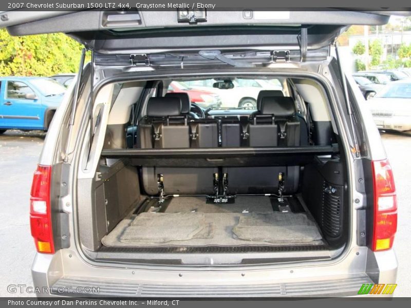 Graystone Metallic / Ebony 2007 Chevrolet Suburban 1500 LTZ 4x4