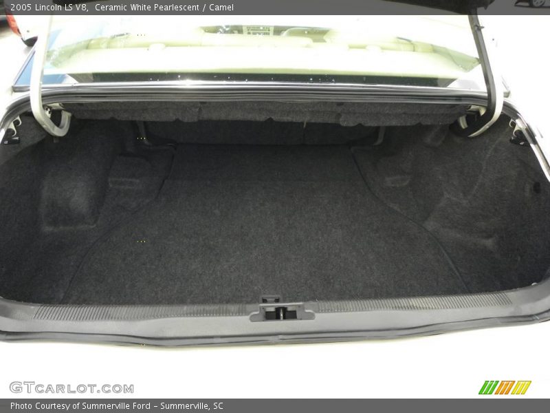 Ceramic White Pearlescent / Camel 2005 Lincoln LS V8