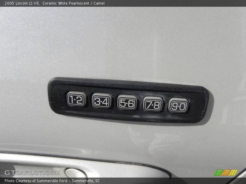 Ceramic White Pearlescent / Camel 2005 Lincoln LS V8