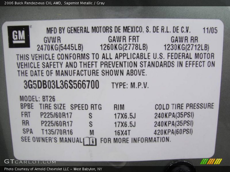 Sagemist Metallic / Gray 2006 Buick Rendezvous CXL AWD
