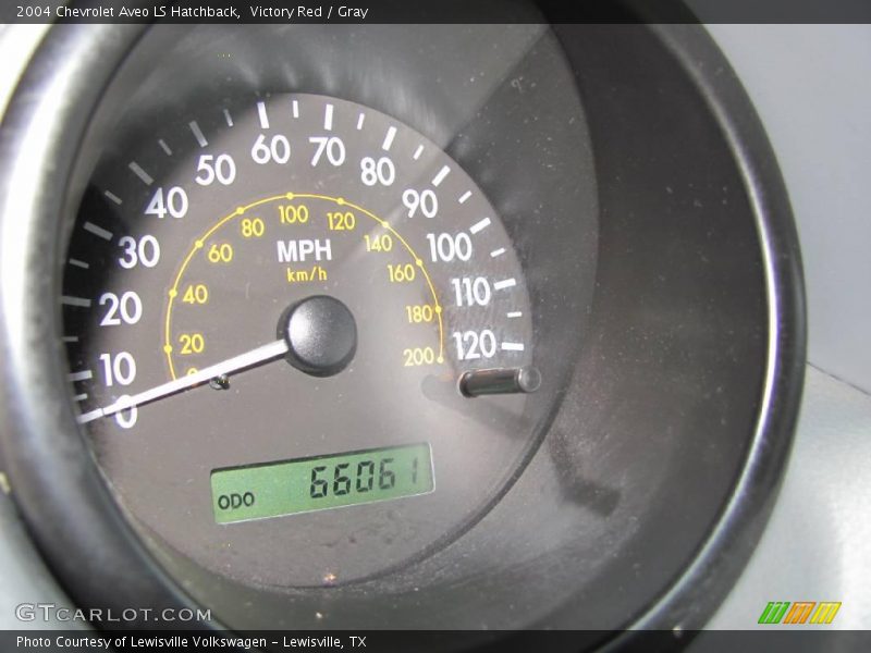 Victory Red / Gray 2004 Chevrolet Aveo LS Hatchback