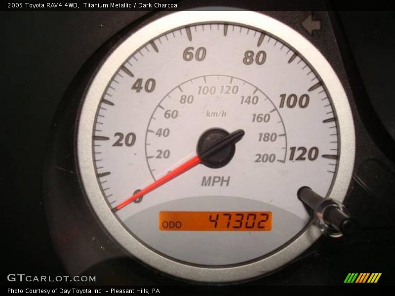 Titanium Metallic / Dark Charcoal 2005 Toyota RAV4 4WD