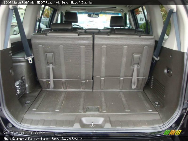 Super Black / Graphite 2006 Nissan Pathfinder SE Off Road 4x4