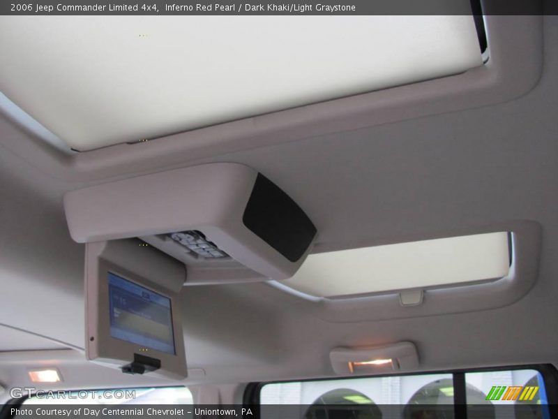 Inferno Red Pearl / Dark Khaki/Light Graystone 2006 Jeep Commander Limited 4x4