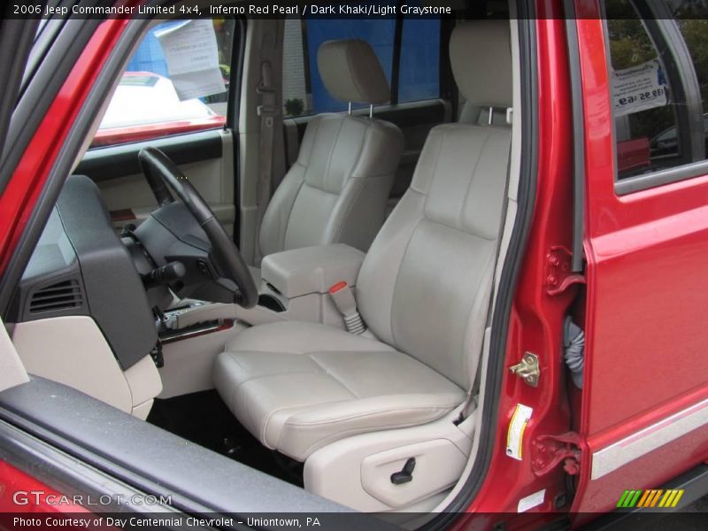 Inferno Red Pearl / Dark Khaki/Light Graystone 2006 Jeep Commander Limited 4x4