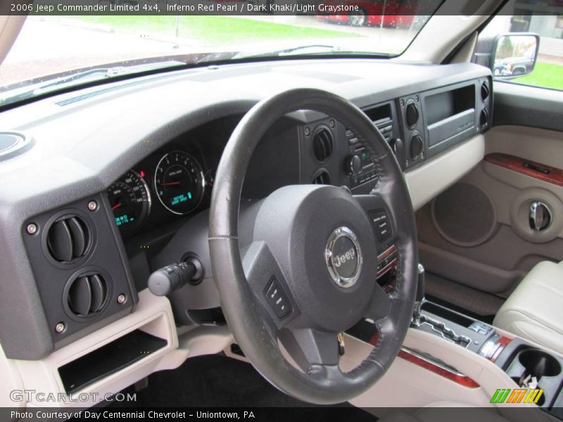 Inferno Red Pearl / Dark Khaki/Light Graystone 2006 Jeep Commander Limited 4x4