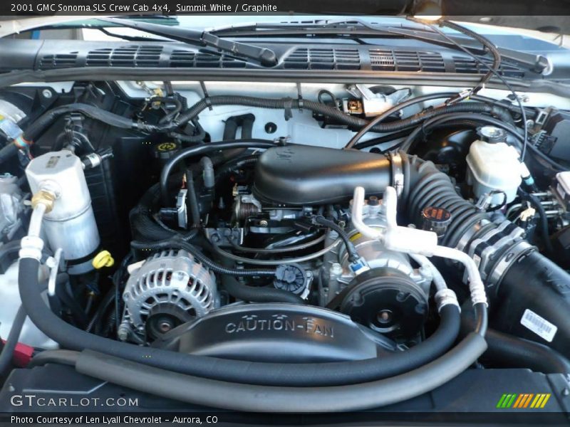 Summit White / Graphite 2001 GMC Sonoma SLS Crew Cab 4x4