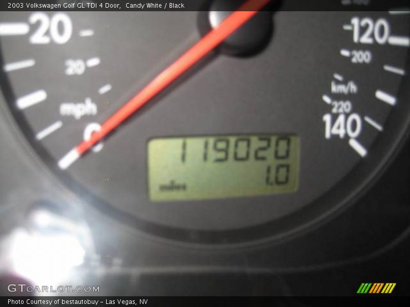 Candy White / Black 2003 Volkswagen Golf GL TDI 4 Door