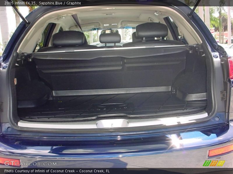 Sapphire Blue / Graphite 2005 Infiniti FX 35