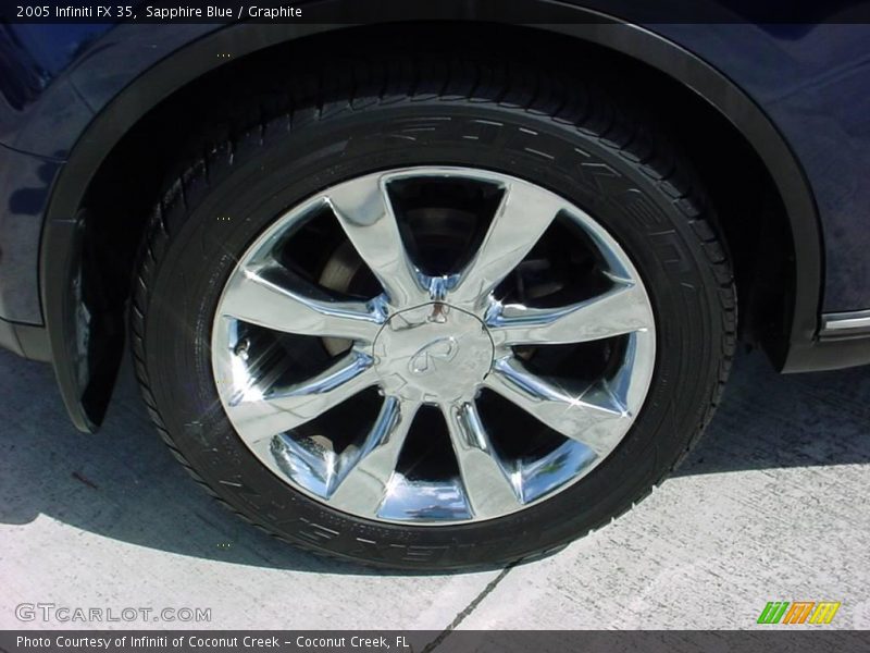 Sapphire Blue / Graphite 2005 Infiniti FX 35
