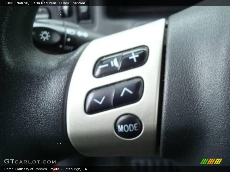 Salsa Red Pearl / Dark Charcoal 2006 Scion xB