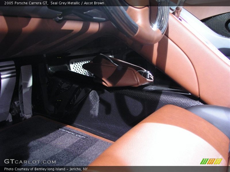 Controls of 2005 Carrera GT 