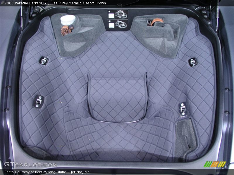  2005 Carrera GT  Trunk
