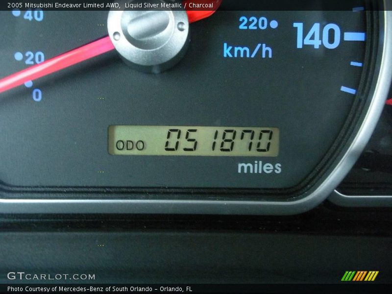 Liquid Silver Metallic / Charcoal 2005 Mitsubishi Endeavor Limited AWD