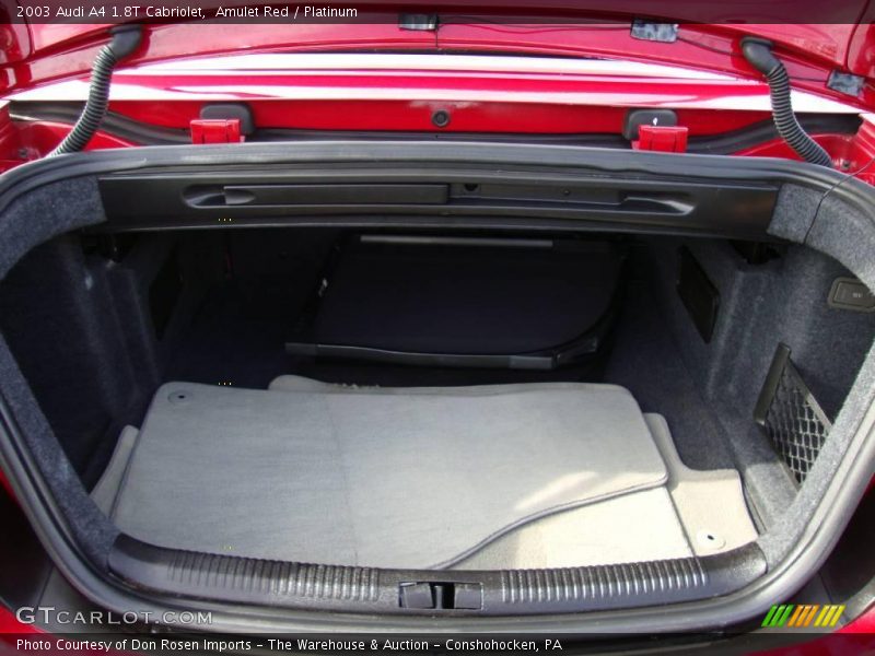 Amulet Red / Platinum 2003 Audi A4 1.8T Cabriolet