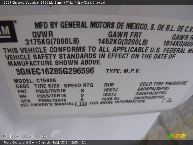 Summit White / Gray/Dark Charcoal 2005 Chevrolet Suburban 1500 LS