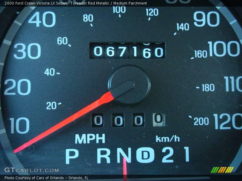 Toreador Red Metallic / Medium Parchment 2000 Ford Crown Victoria LX Sedan