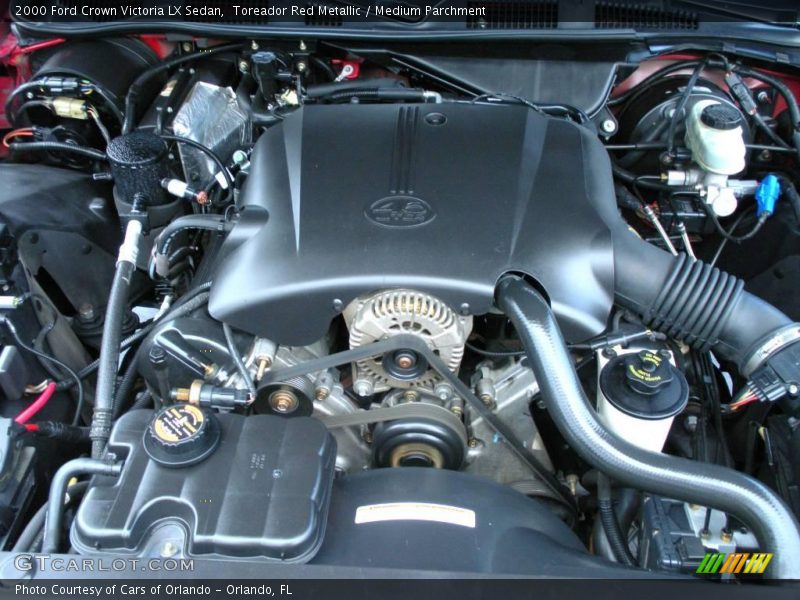 Toreador Red Metallic / Medium Parchment 2000 Ford Crown Victoria LX Sedan