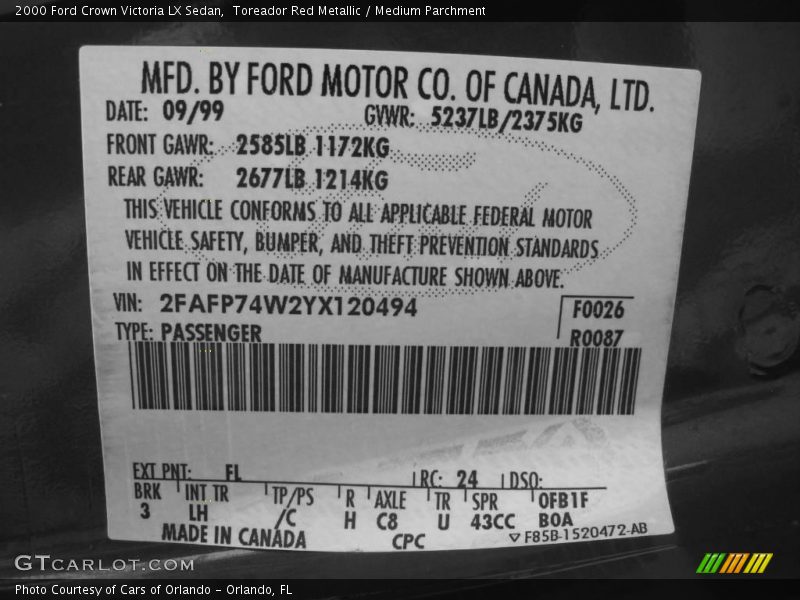 Toreador Red Metallic / Medium Parchment 2000 Ford Crown Victoria LX Sedan