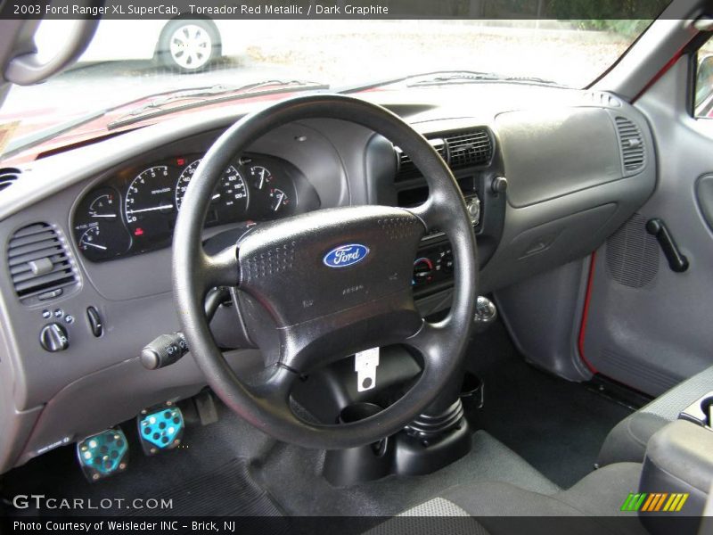 Toreador Red Metallic / Dark Graphite 2003 Ford Ranger XL SuperCab