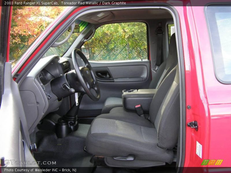 Toreador Red Metallic / Dark Graphite 2003 Ford Ranger XL SuperCab