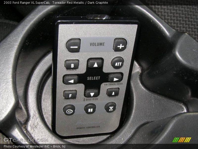 Toreador Red Metallic / Dark Graphite 2003 Ford Ranger XL SuperCab