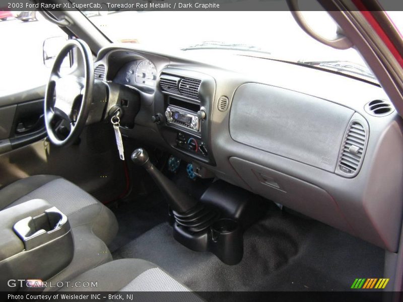 Toreador Red Metallic / Dark Graphite 2003 Ford Ranger XL SuperCab