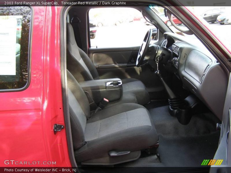Toreador Red Metallic / Dark Graphite 2003 Ford Ranger XL SuperCab