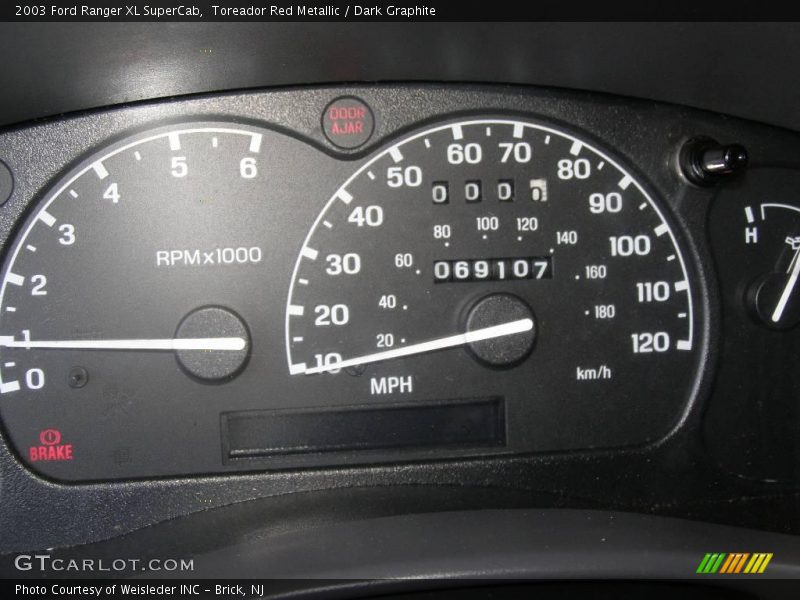 Toreador Red Metallic / Dark Graphite 2003 Ford Ranger XL SuperCab