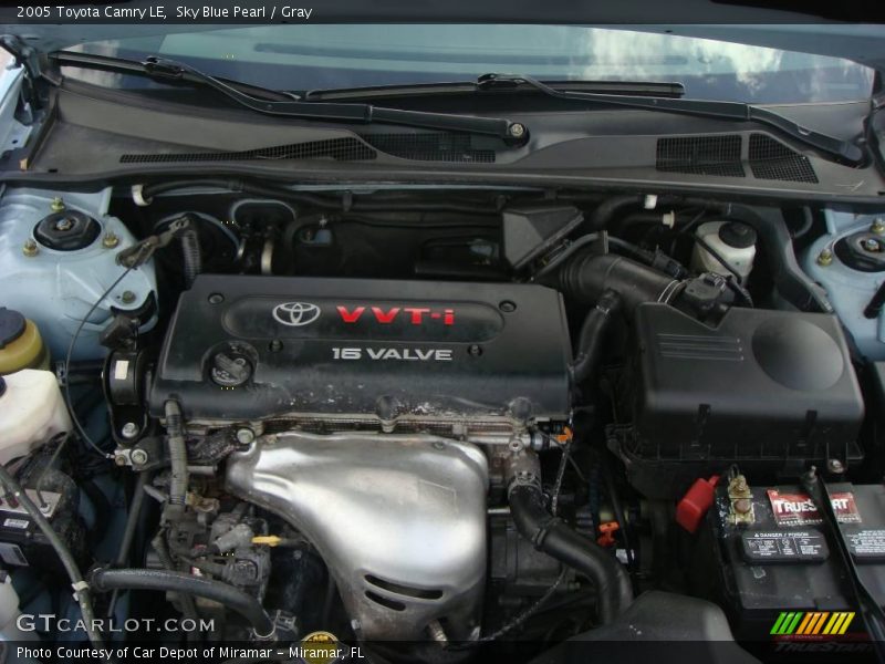 Sky Blue Pearl / Gray 2005 Toyota Camry LE