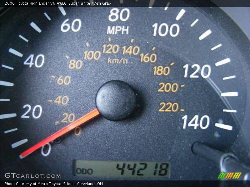 Super White / Ash Gray 2006 Toyota Highlander V6 4WD