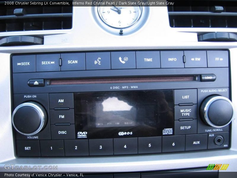 Inferno Red Crystal Pearl / Dark Slate Gray/Light Slate Gray 2008 Chrysler Sebring LX Convertible