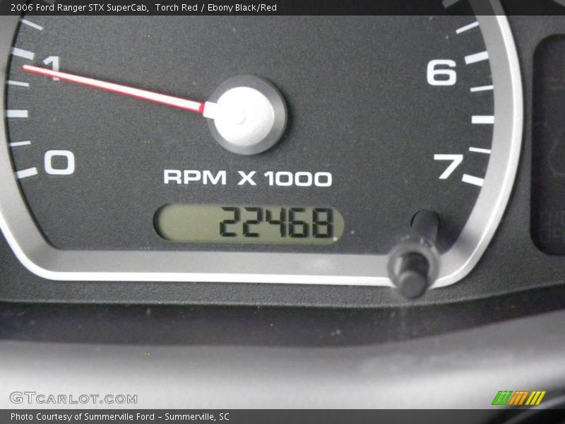 Torch Red / Ebony Black/Red 2006 Ford Ranger STX SuperCab