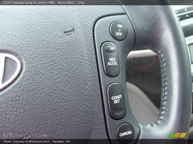 Ebony Black / Gray 2007 Hyundai Santa Fe Limited 4WD