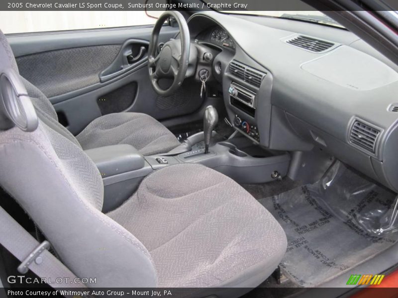 Sunburst Orange Metallic / Graphite Gray 2005 Chevrolet Cavalier LS Sport Coupe