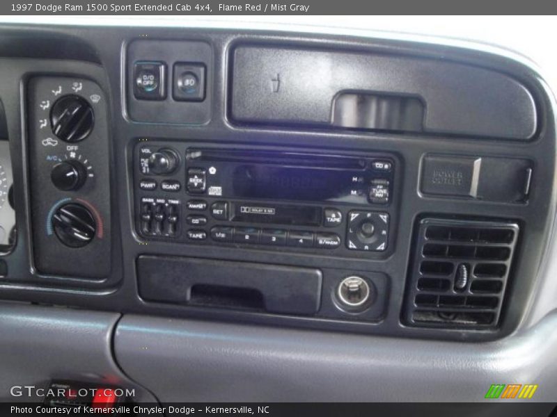 Flame Red / Mist Gray 1997 Dodge Ram 1500 Sport Extended Cab 4x4