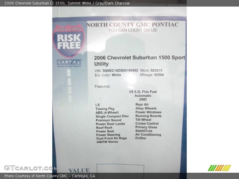 Summit White / Gray/Dark Charcoal 2006 Chevrolet Suburban LS 1500