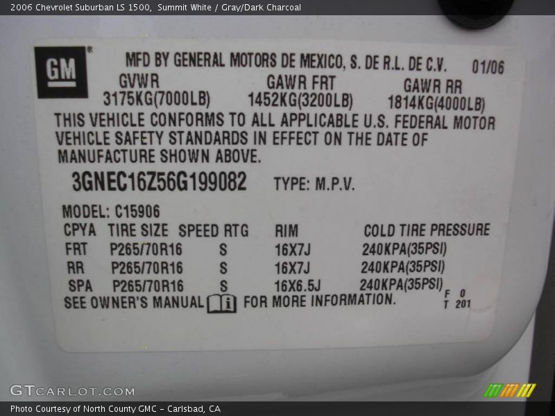 Summit White / Gray/Dark Charcoal 2006 Chevrolet Suburban LS 1500