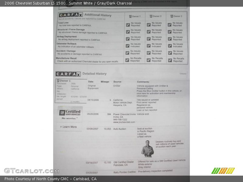 Summit White / Gray/Dark Charcoal 2006 Chevrolet Suburban LS 1500