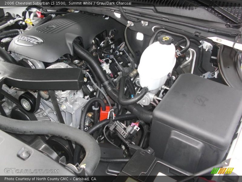 Summit White / Gray/Dark Charcoal 2006 Chevrolet Suburban LS 1500