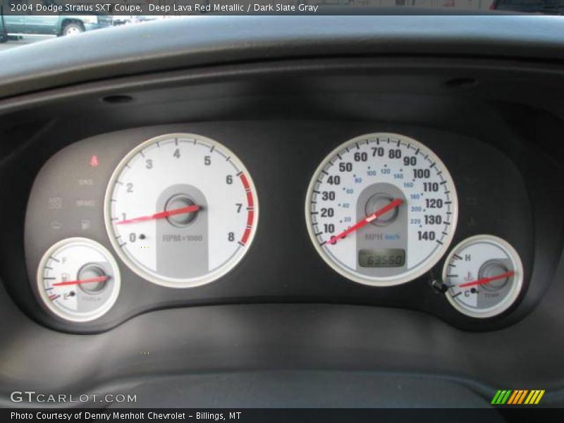 Deep Lava Red Metallic / Dark Slate Gray 2004 Dodge Stratus SXT Coupe